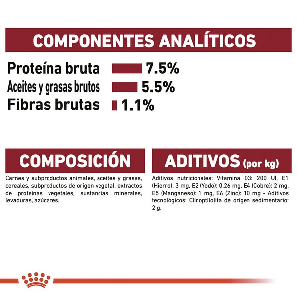 comida húmeda para perros adultos medianos en salsa sobre 140 g