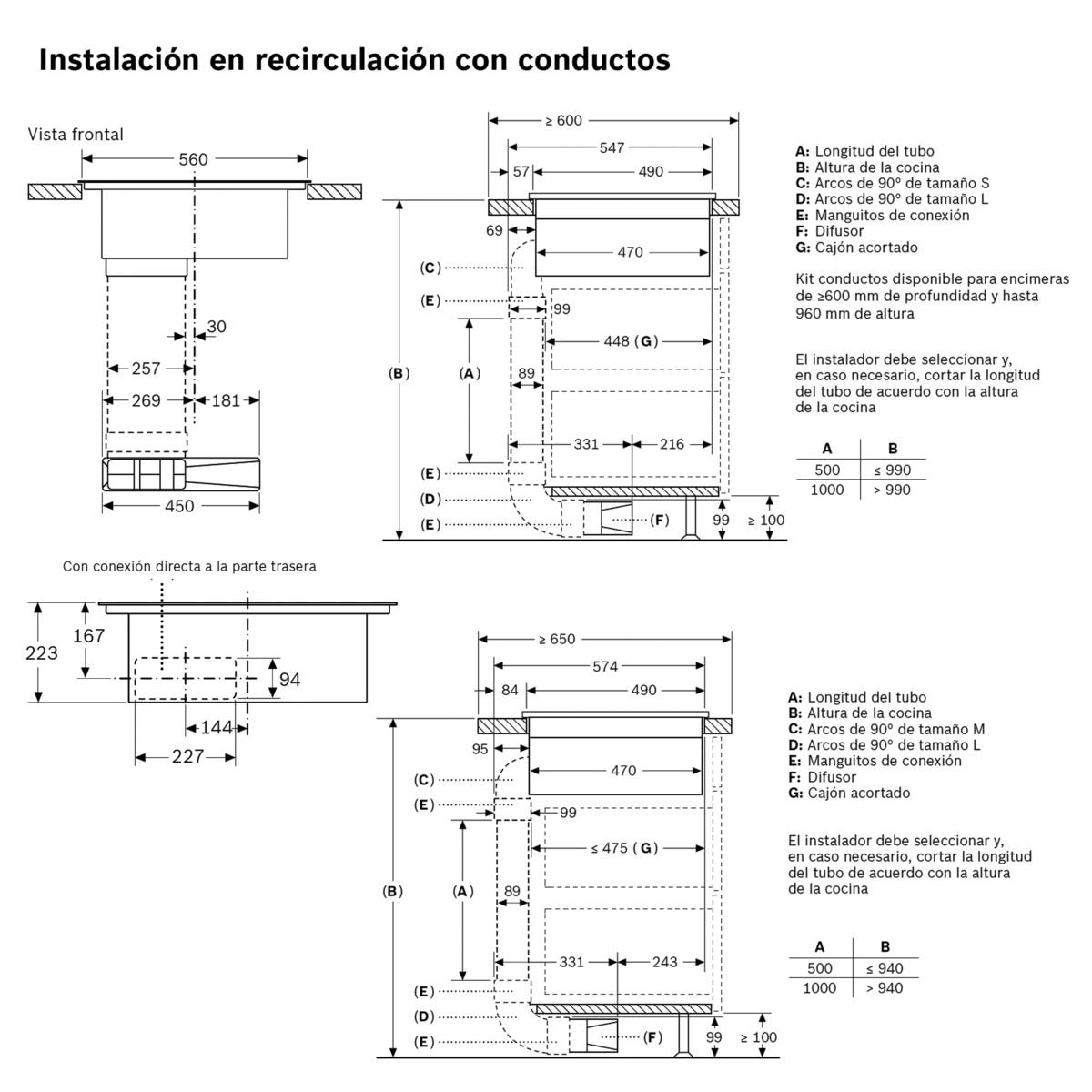 Placa de inducción Bosch con extractor integrado, 2 zonas CombiInducción - PVQ731H26E Negro-8