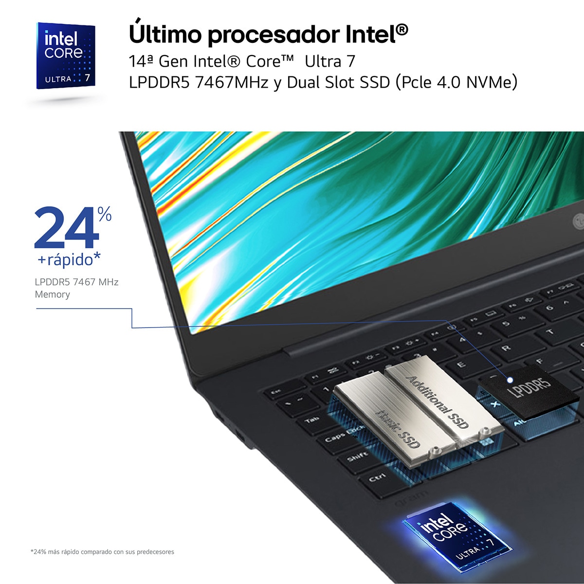 Portátil LG gram 15Z90ST, Intel Core Ultra 7, 32GB, 512GB SSD, 15,6", W11 Azul Neptuno-6