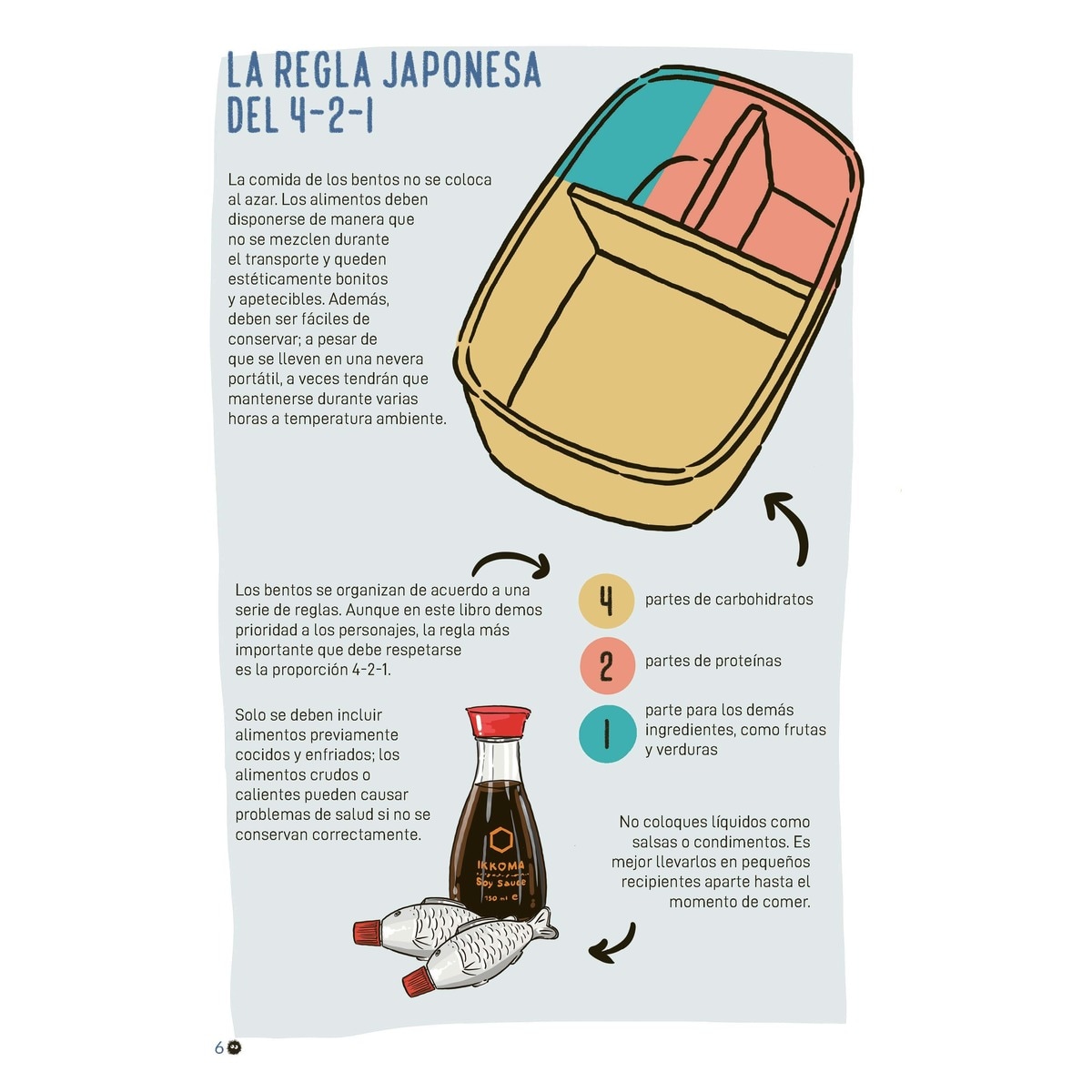 Los bentos de las películas del Studio Ghibli (Capa mole com abas) 5