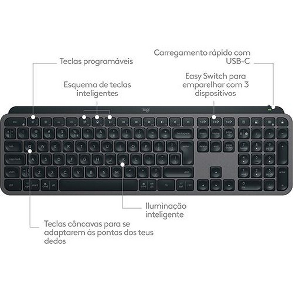 Teclado Logitech MX Keys S PT - Preto 3