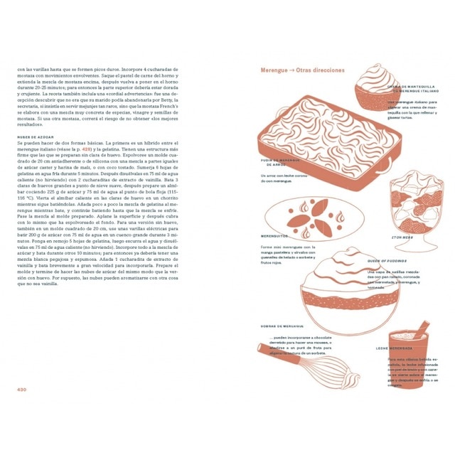 Cocina lateral(Tapa dura) 4