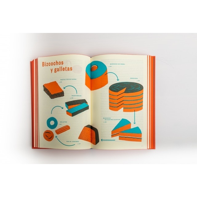 Cocina lateral(Tapa dura) 6