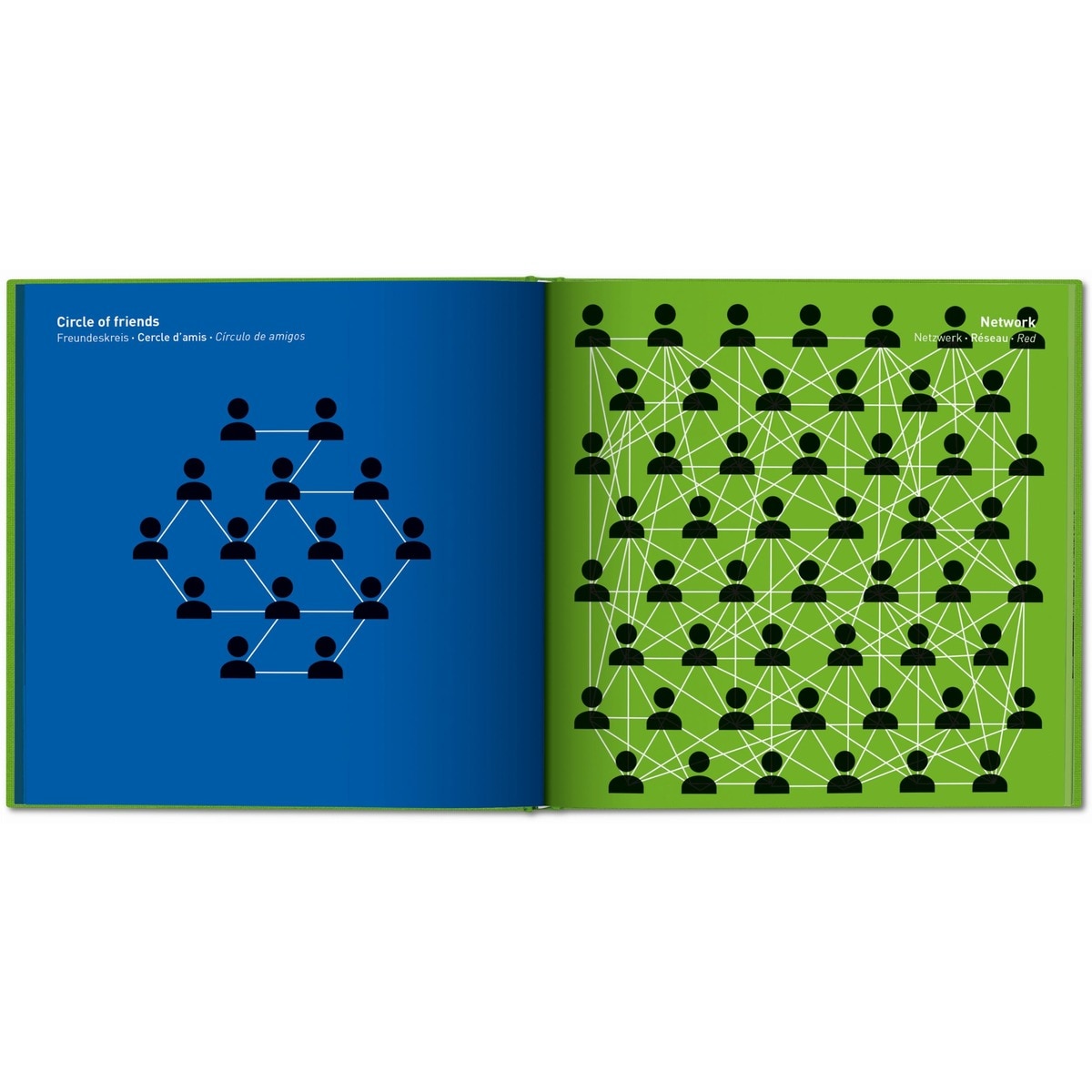 Yang Liu. Today meets Yesterday (Capa dura) 3