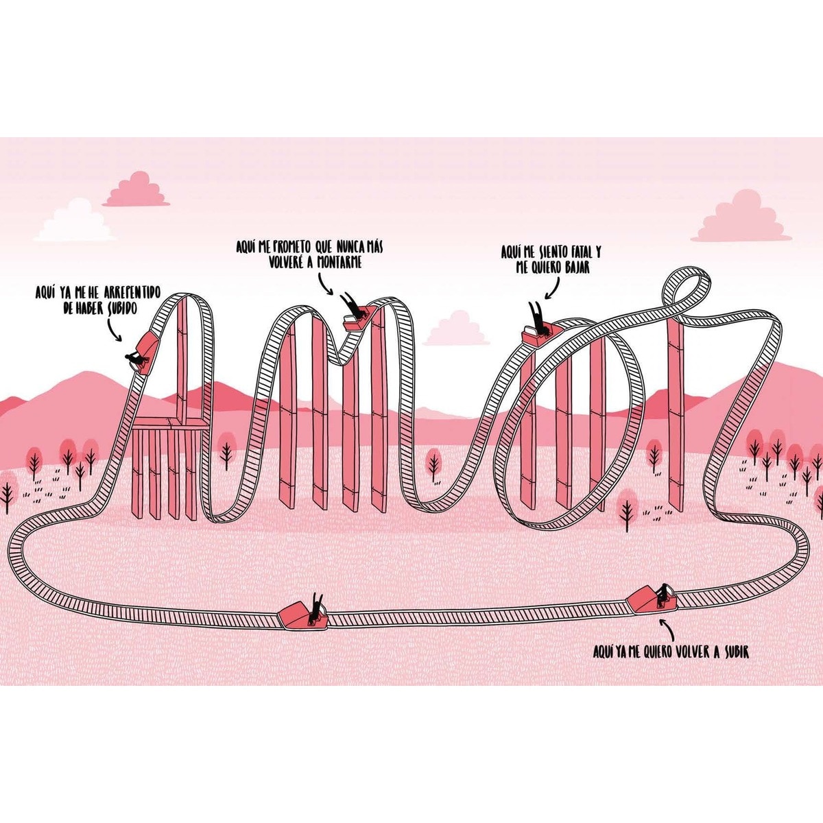 AMORes: Algunas cosas que aprendí y otras que me costó olvidar (Tapa ...