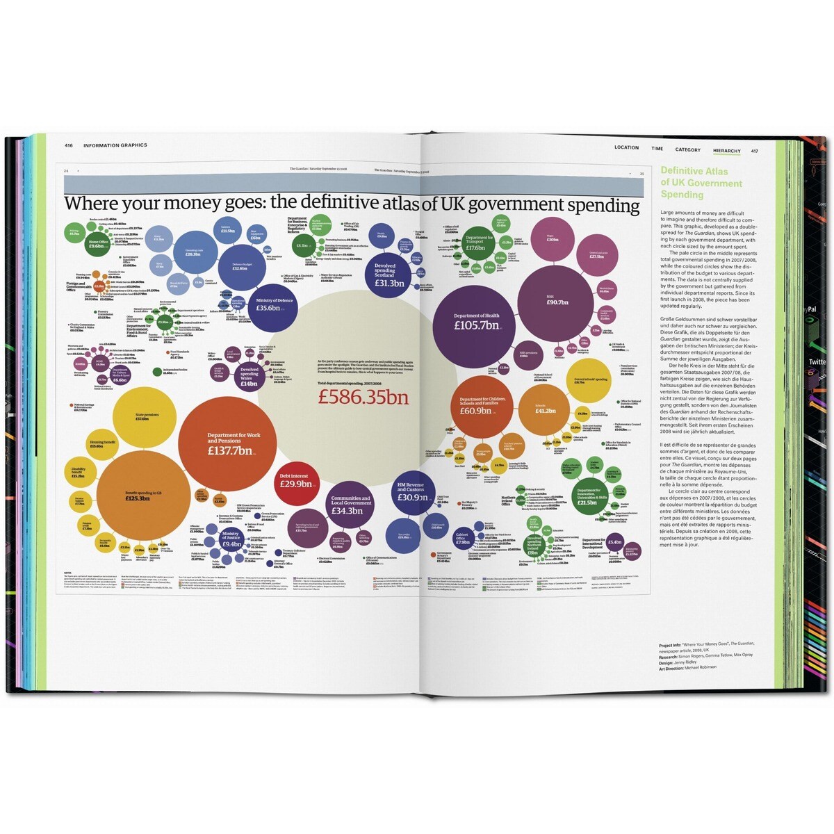 Information Graphics (Capa dura) 2