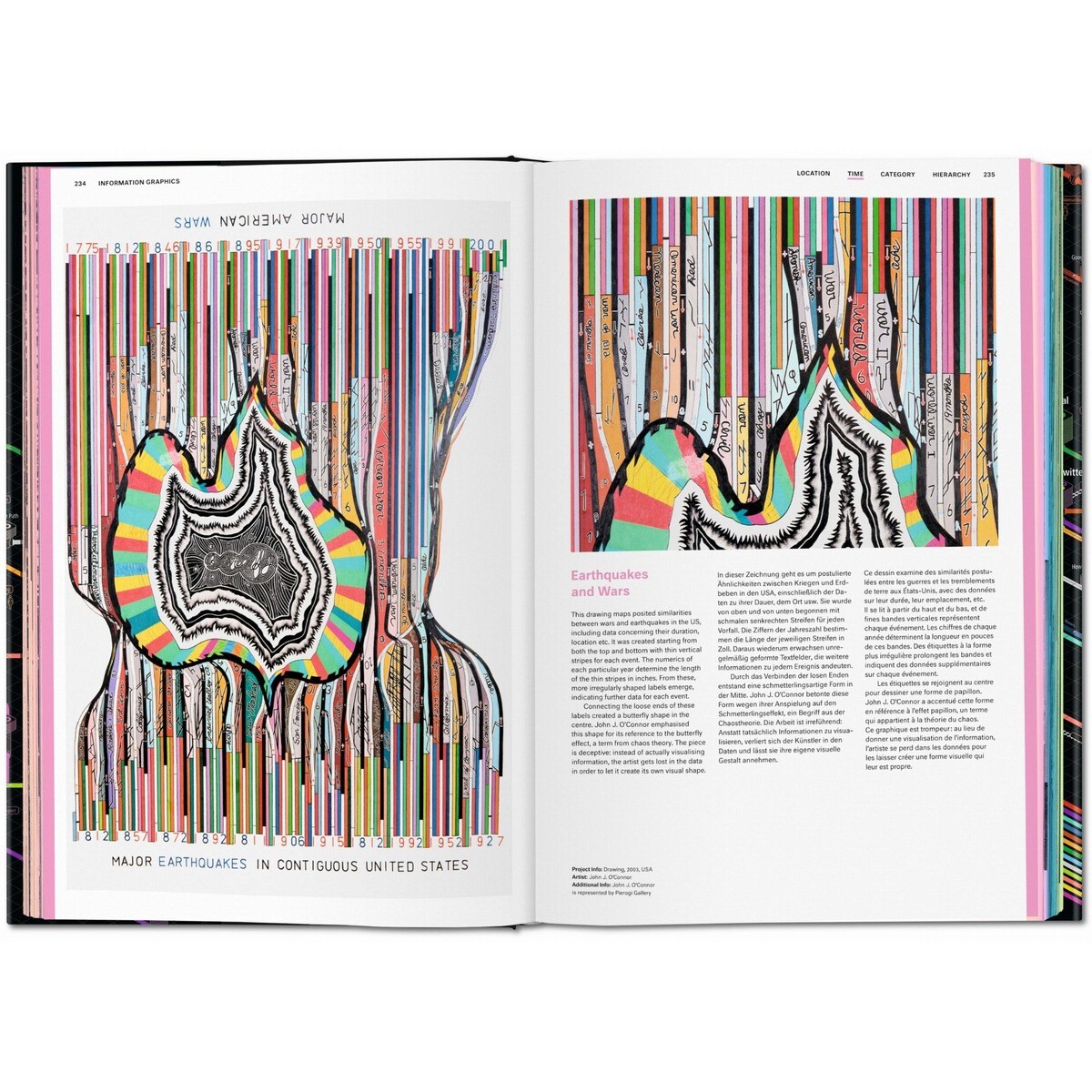 Information Graphics (Capa dura) 6