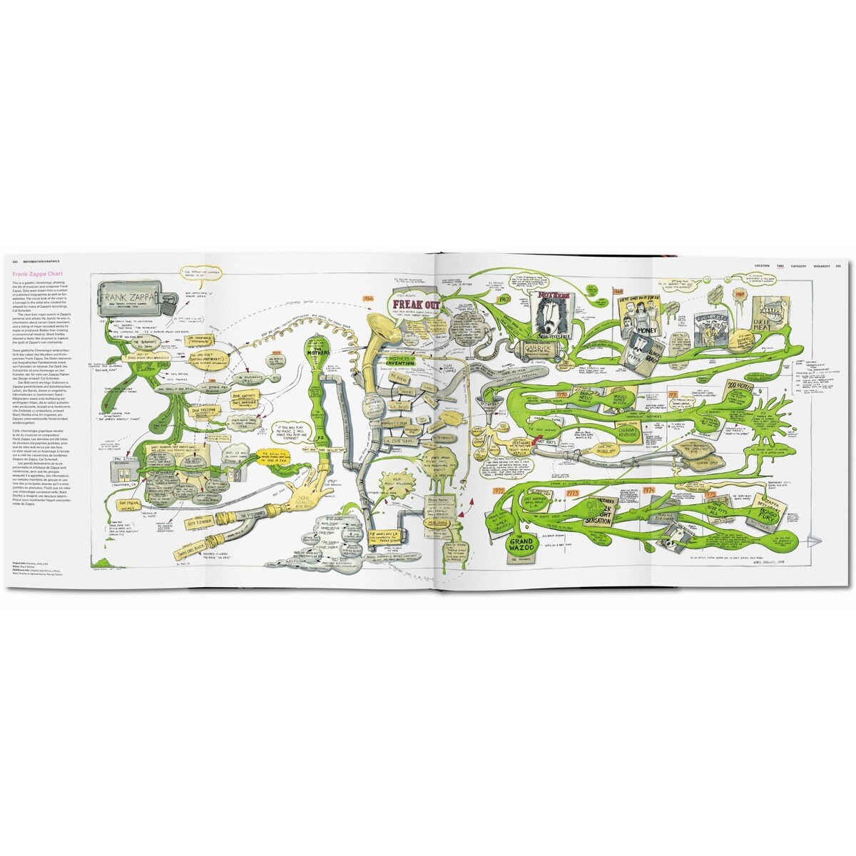 Information Graphics (Capa dura) 9