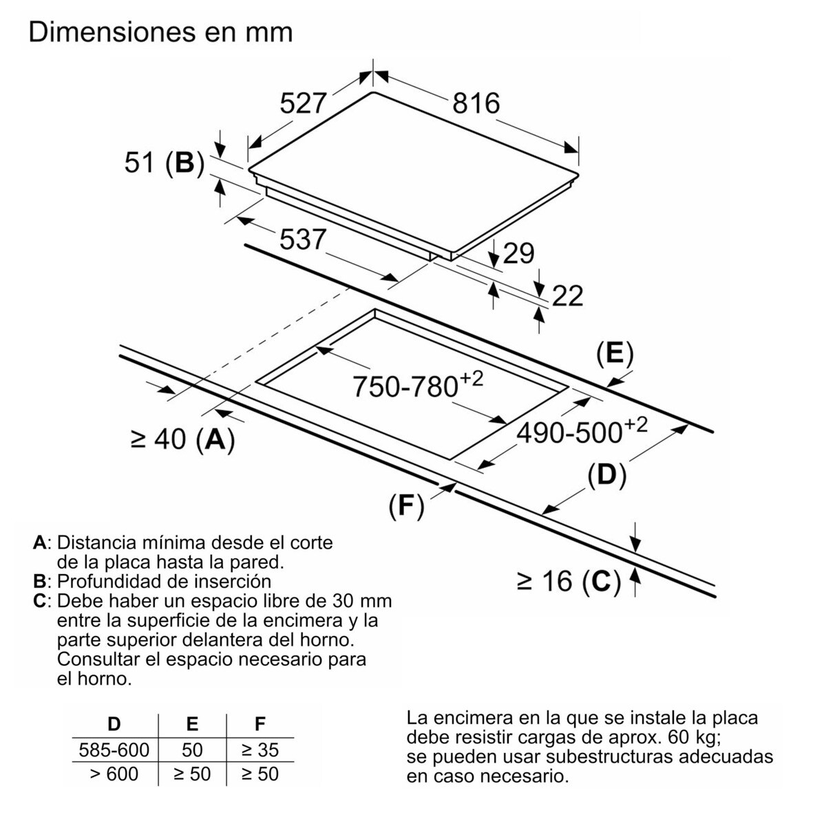 Placa inducción Bosch zonas dobles Flex MasterChef Serie 8- PXY875KW1E Negro-3