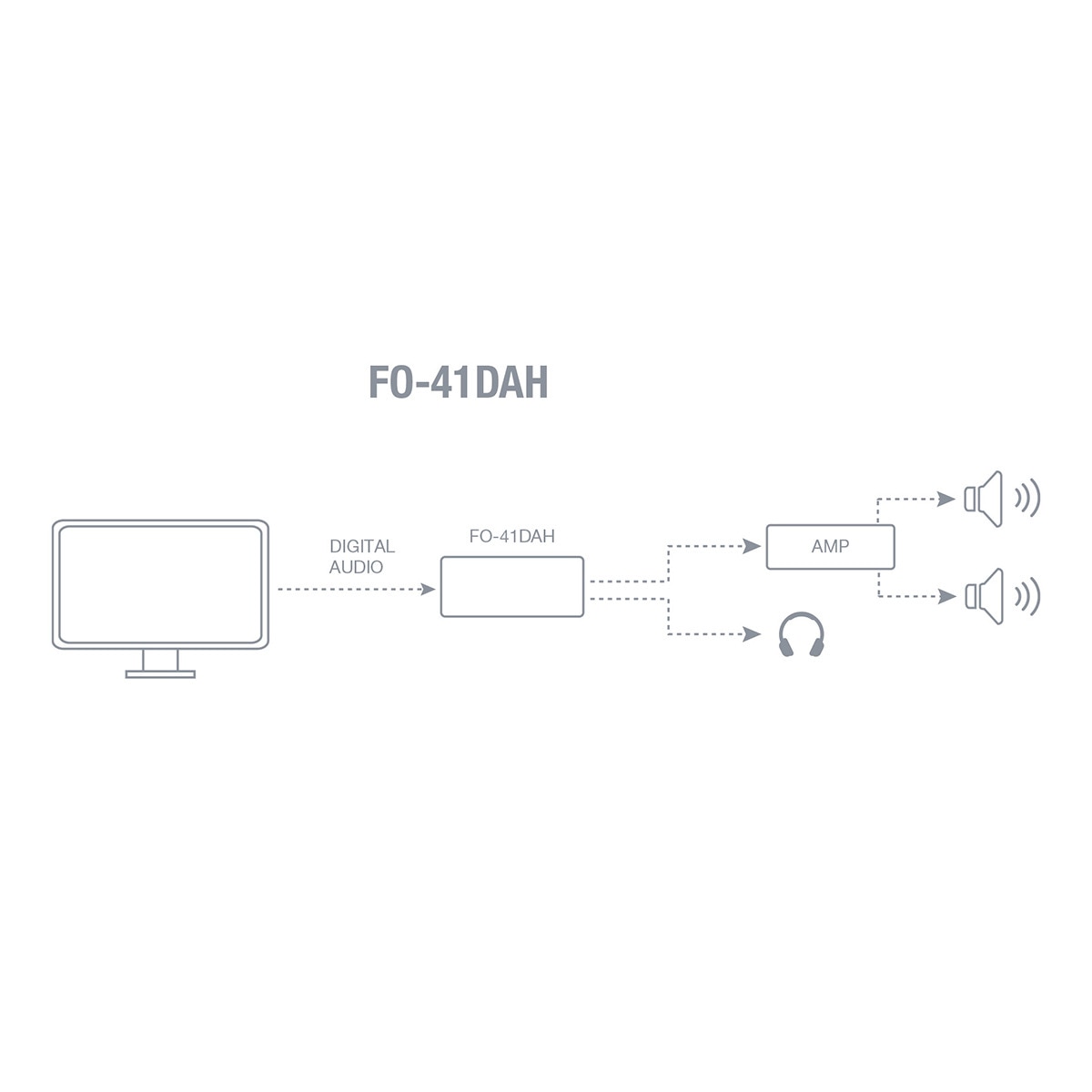 Convertidor de audio digital a analógico Fonestar FO-41DAH Negro-5