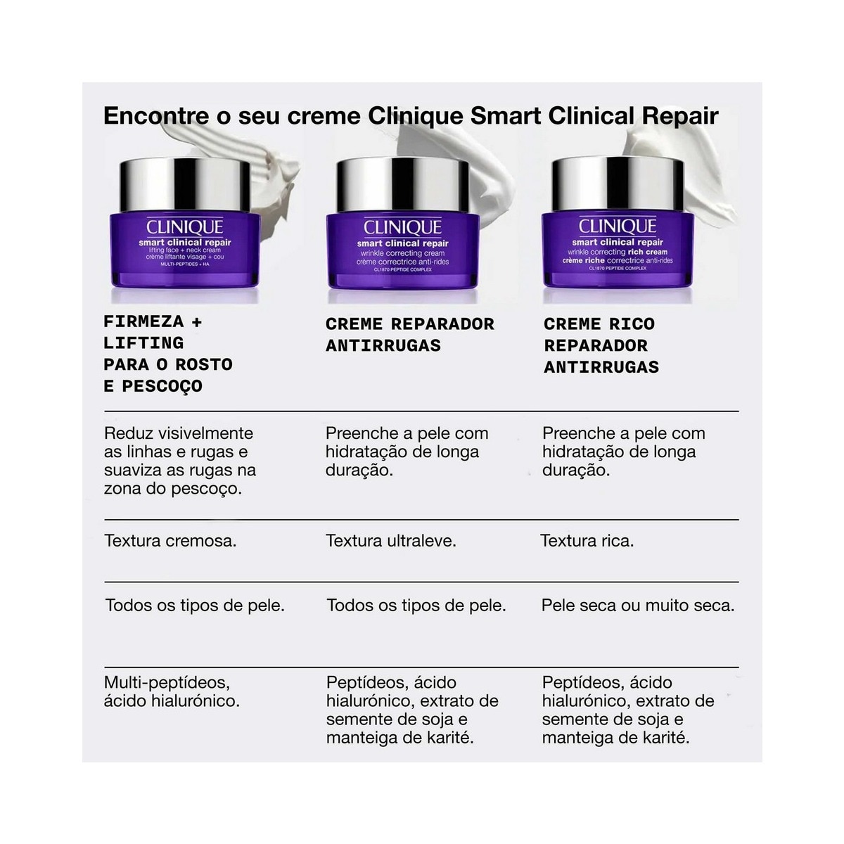Hidratante Smart Clinical RepairTM Lifting Face + Neck Cream - 50 ml 8