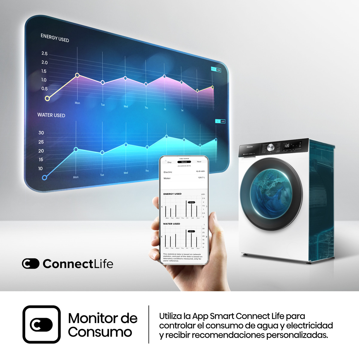 Lavadora secadora Hisense 8 kg / 1.400 rpm, Wifi Serie 3S - WD3S8043BW3 Blanco-6