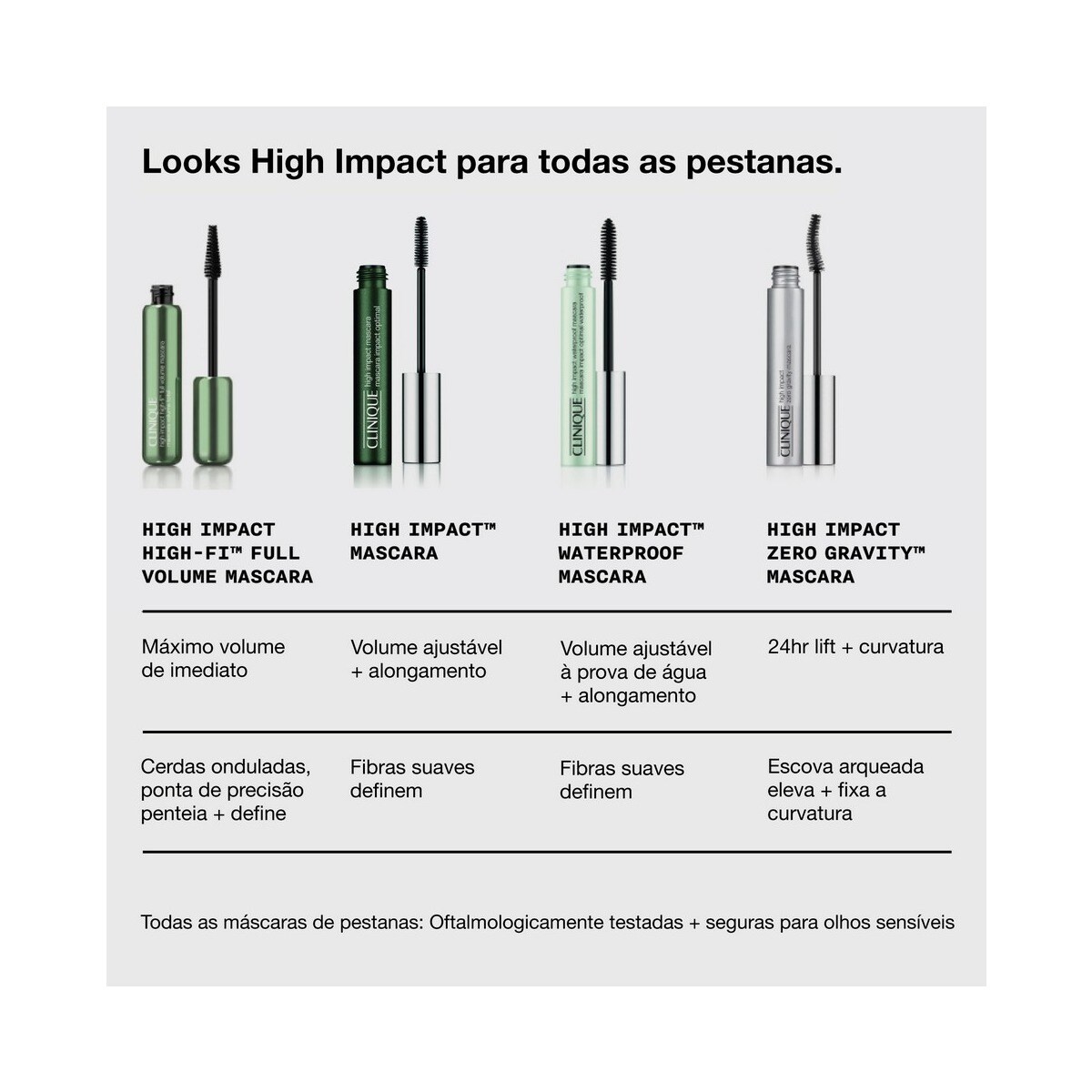 High Impact High-Fi™ Full Volume Mascara - 10 ml 02 Intense Black/Brown-7