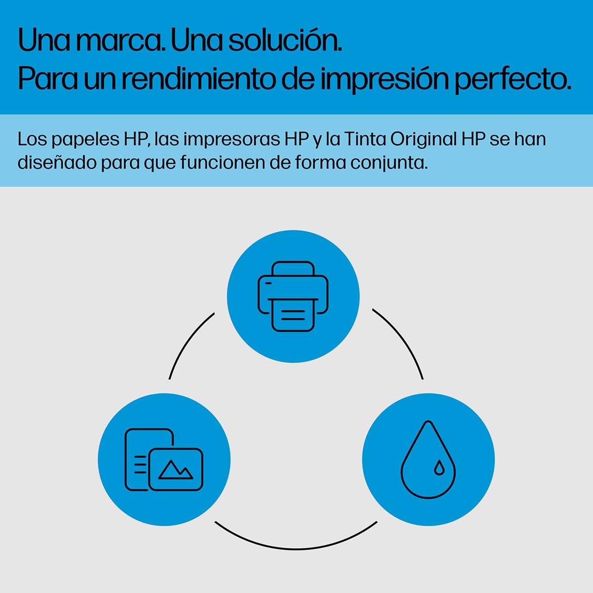 Cartucho de tinta original HP Nº 912 XL cian (3YL81AE) 7