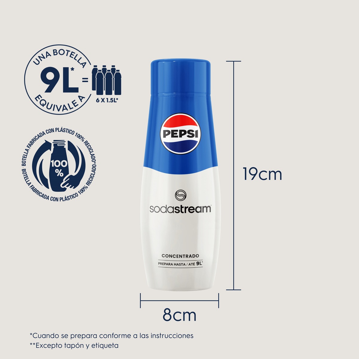 Concentrado Pepsi 5