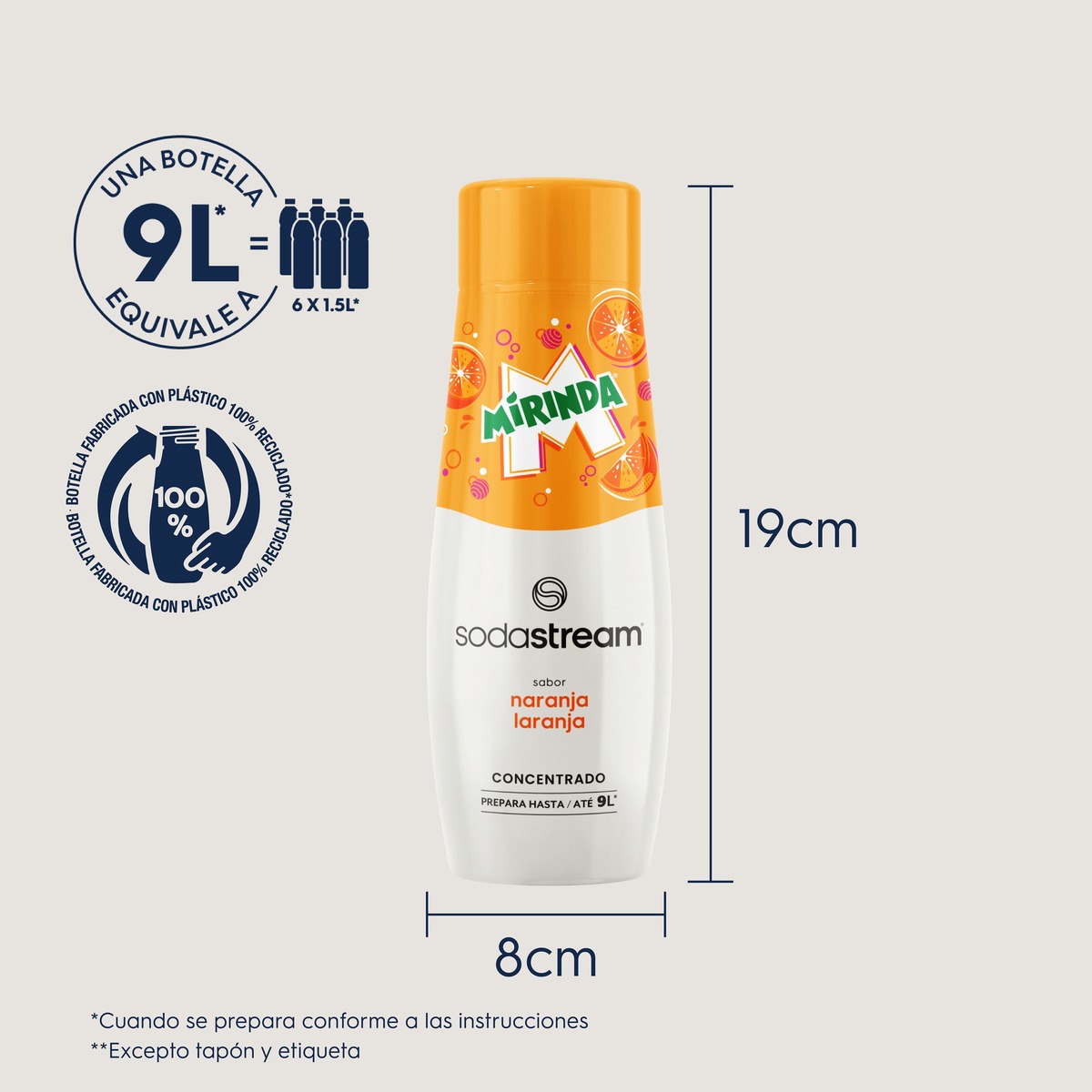 Concentrado Mirinda 5