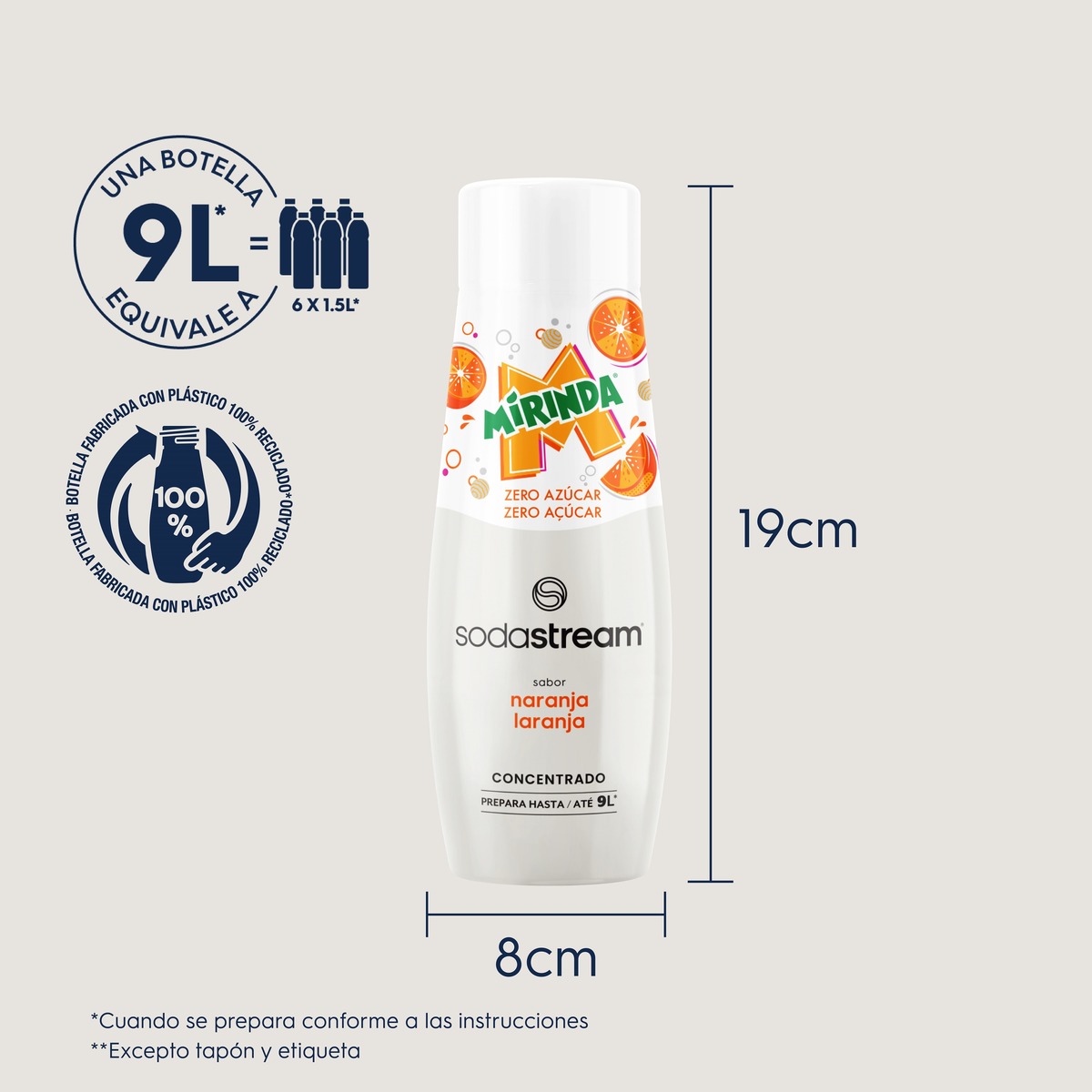 Concentrado Mirinda Zero SodaStream 5