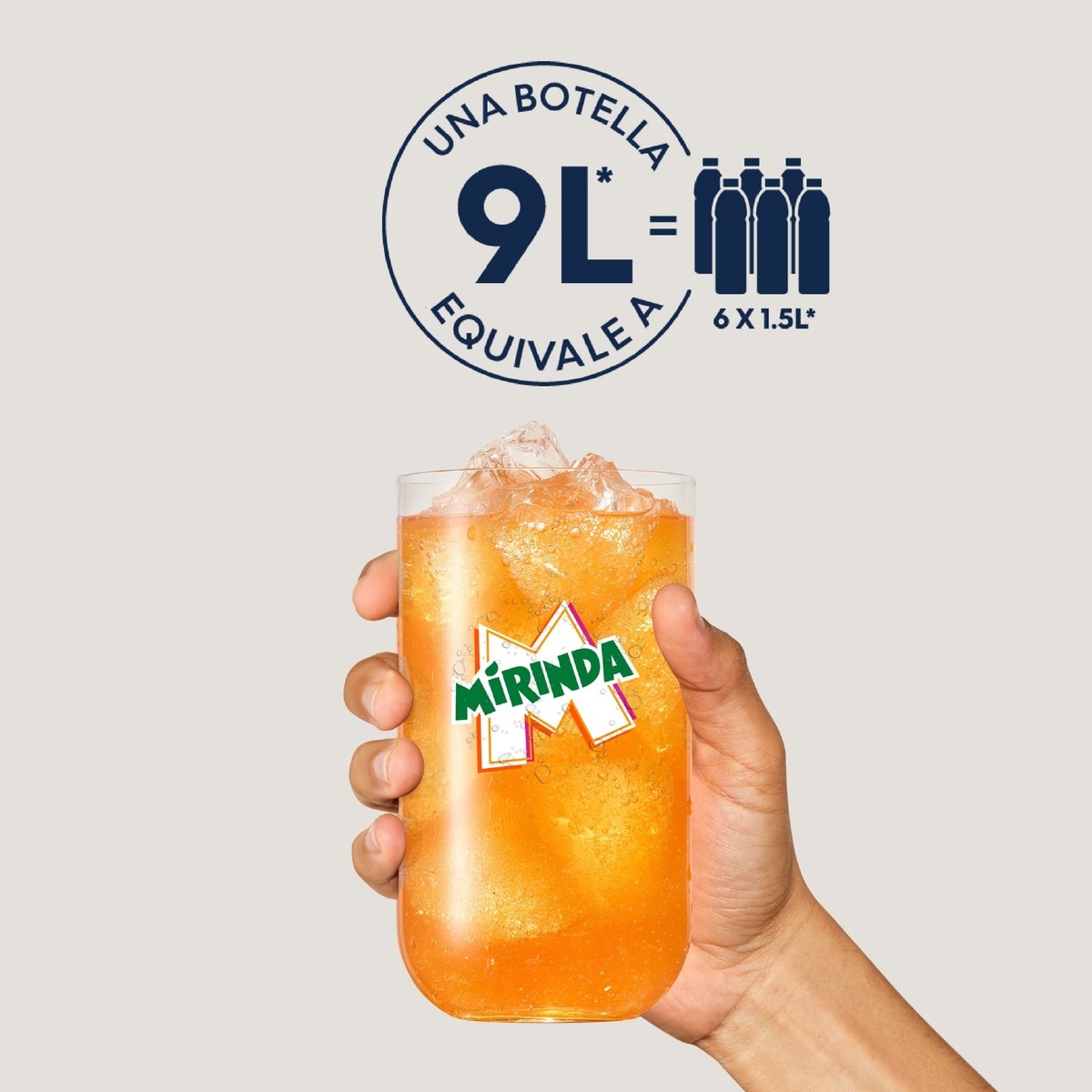 Concentrado Mirinda Zero SodaStream 4