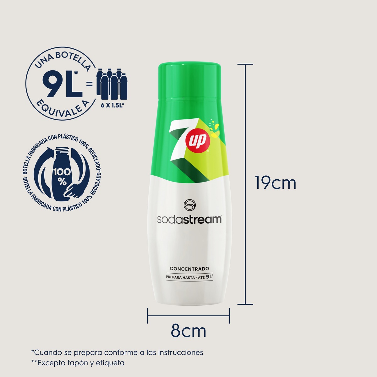 Concentrado 7Up 5