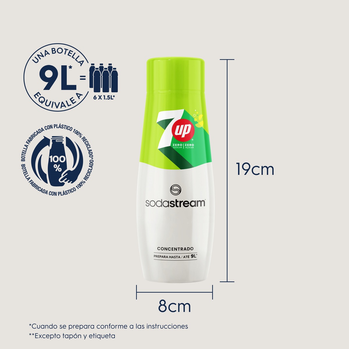 Concentrado 7Up Zero SodaStream 5