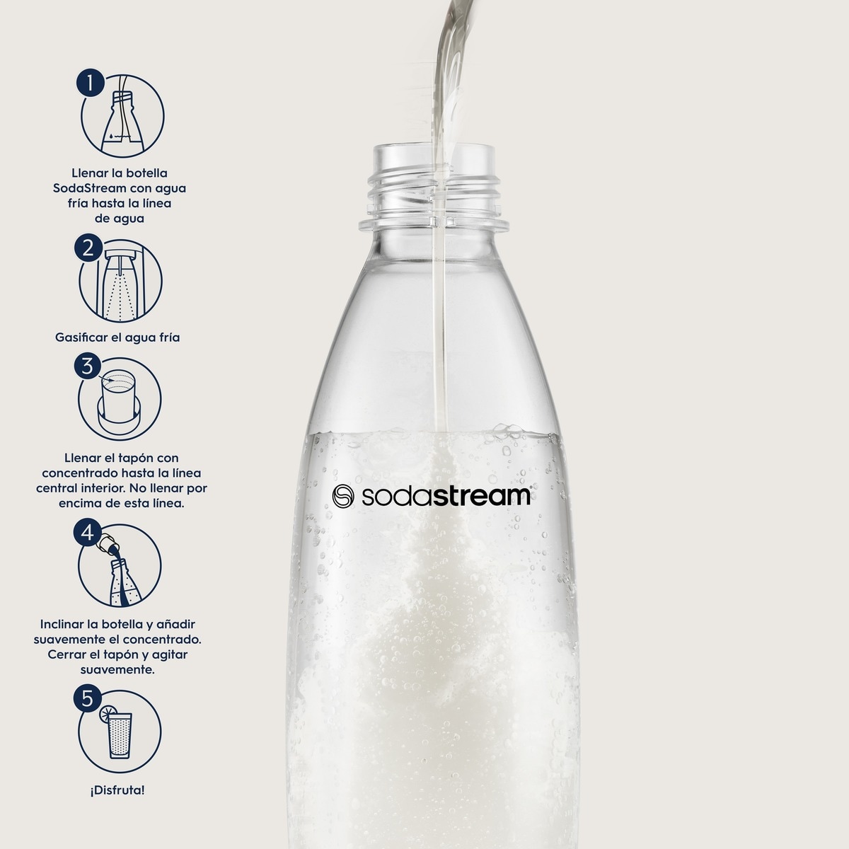 Concentrado 7Up Zero SodaStream 3