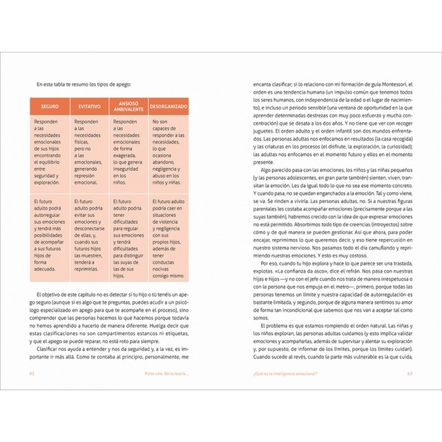 Emociones infantiles. Guía de cuidados (Capa mole) 5