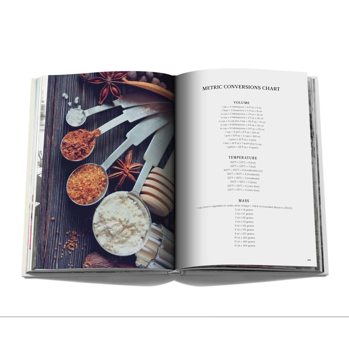 The luxury collection: global epicurean 12