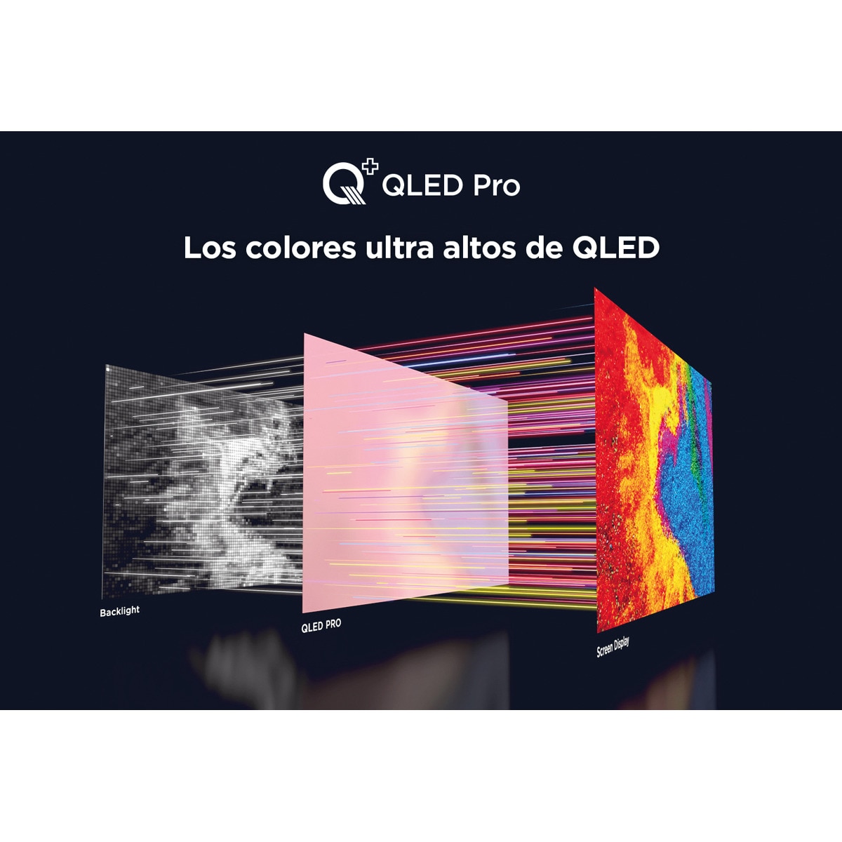 TV QLED Pro 127cm (50") TCL 50C655, 4K Ultra HD, Smart TV Google TV, compatible con Google Assistant Titanio-3