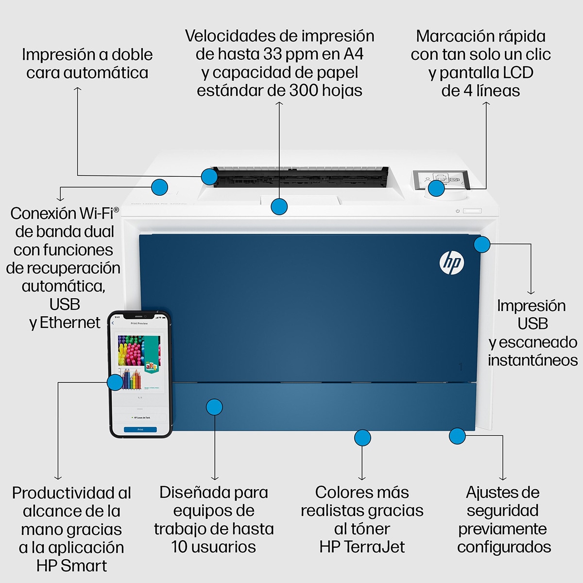Impresora HP color LaserJet Pro 4202dw Wi-Fi Blanco / Azul-7