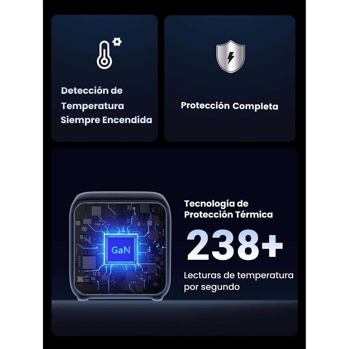 Estación de carga UGREEN Nexode DigiNest USB C GaN de 65 W, 7 en 1 Negro-6
