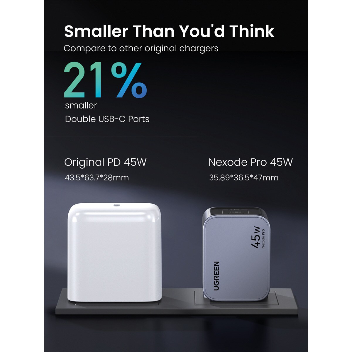 Cargador USB-C UGREEN Nexode Pro 45W GaN, 2 puertos USB C GaN con carga rápida Gris-4