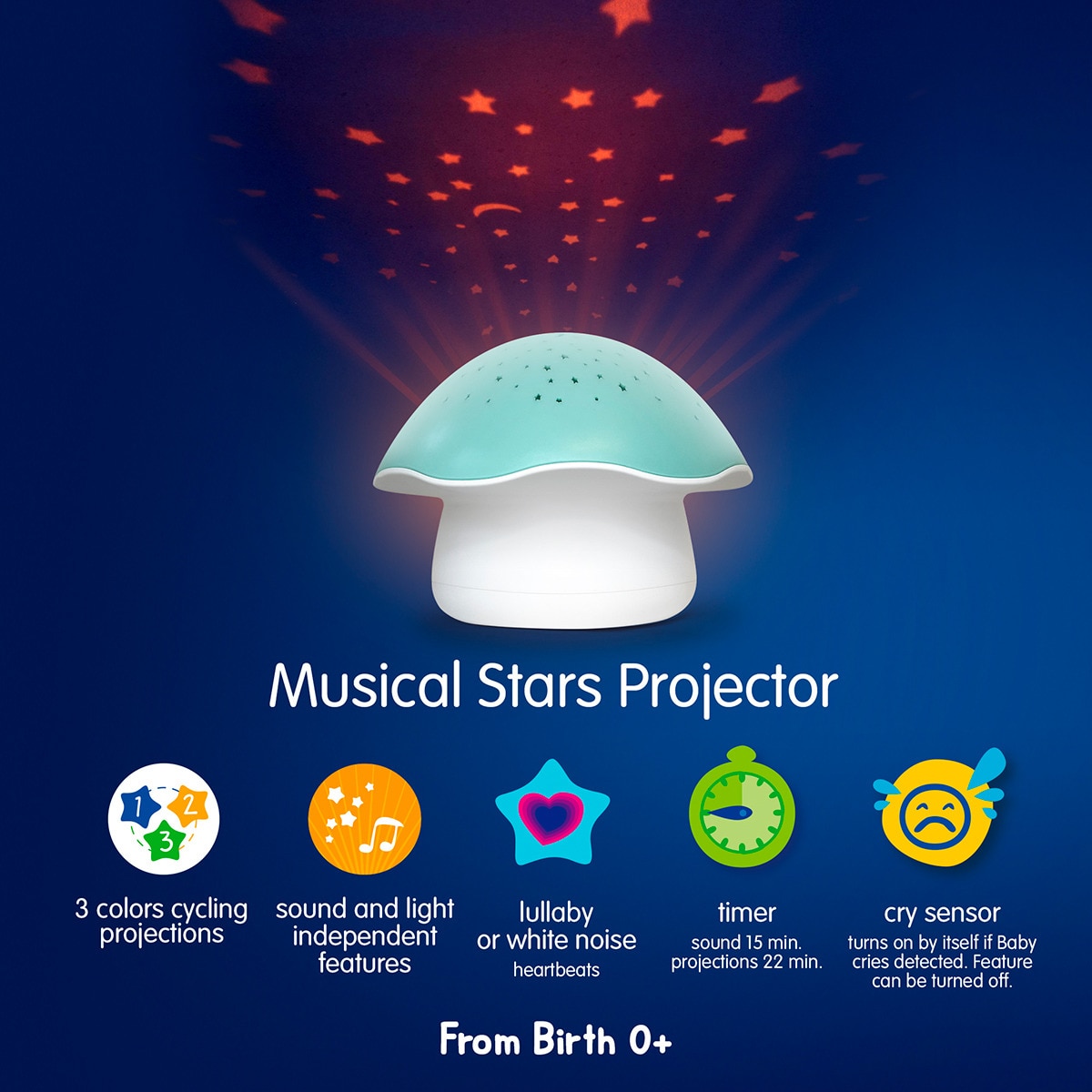 Luz de Presença Cogumelo com Projeção Azul-16