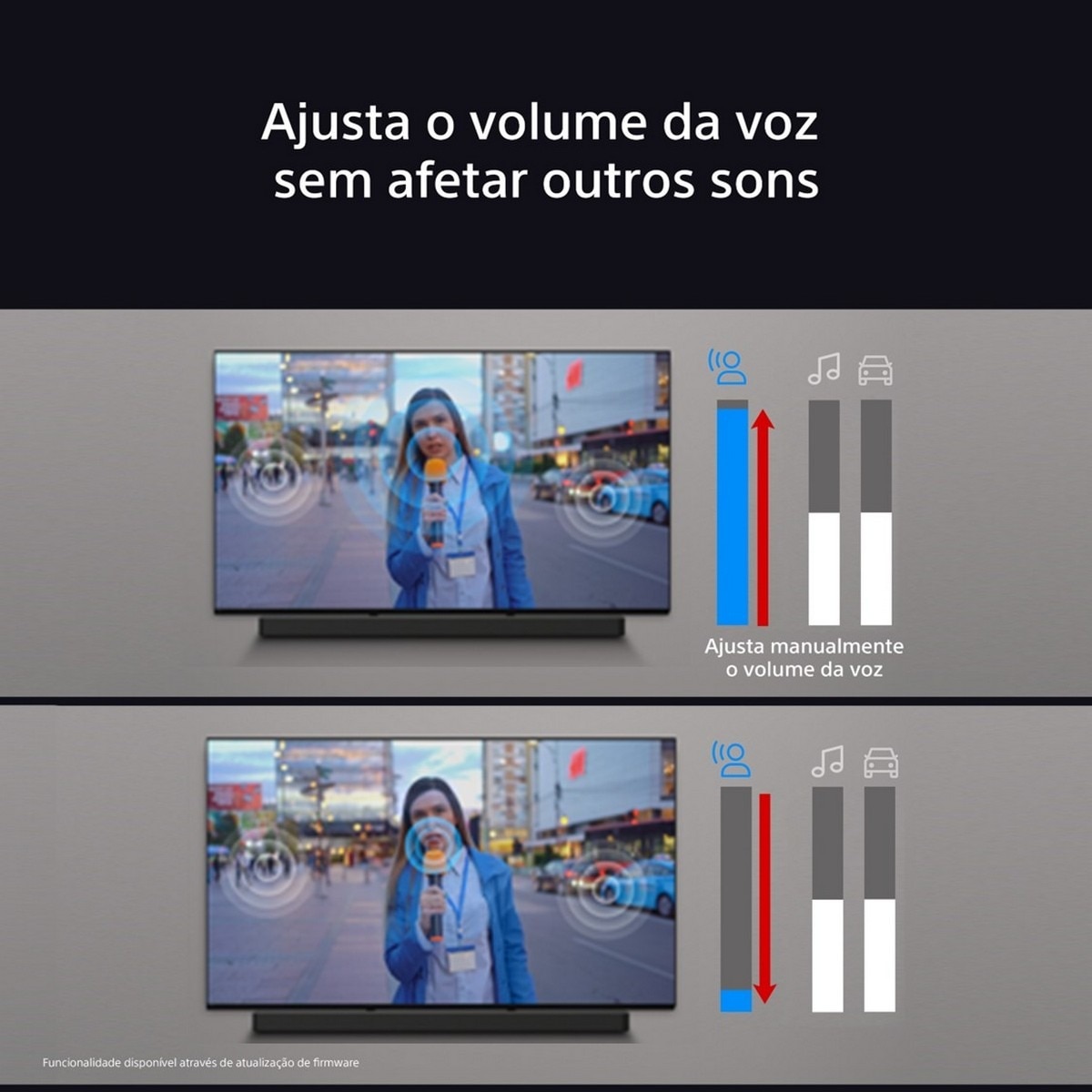 Barra de Som BRAVIA Theatre Bar 9 Sony HT-A9000 Preto-7