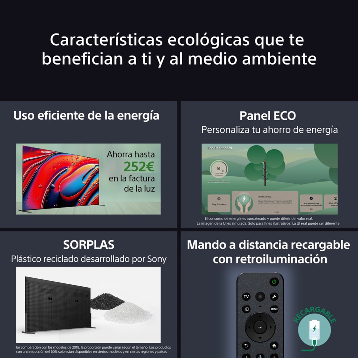 TV 65" Sony BRAVIA 7 65XR70 Mini LED, 4K HDR, Google TV, Smart TV, Funciones para PS5, IMAX Enhanced, Dolby Vision Atmos, Chromecast, AirPlay 9