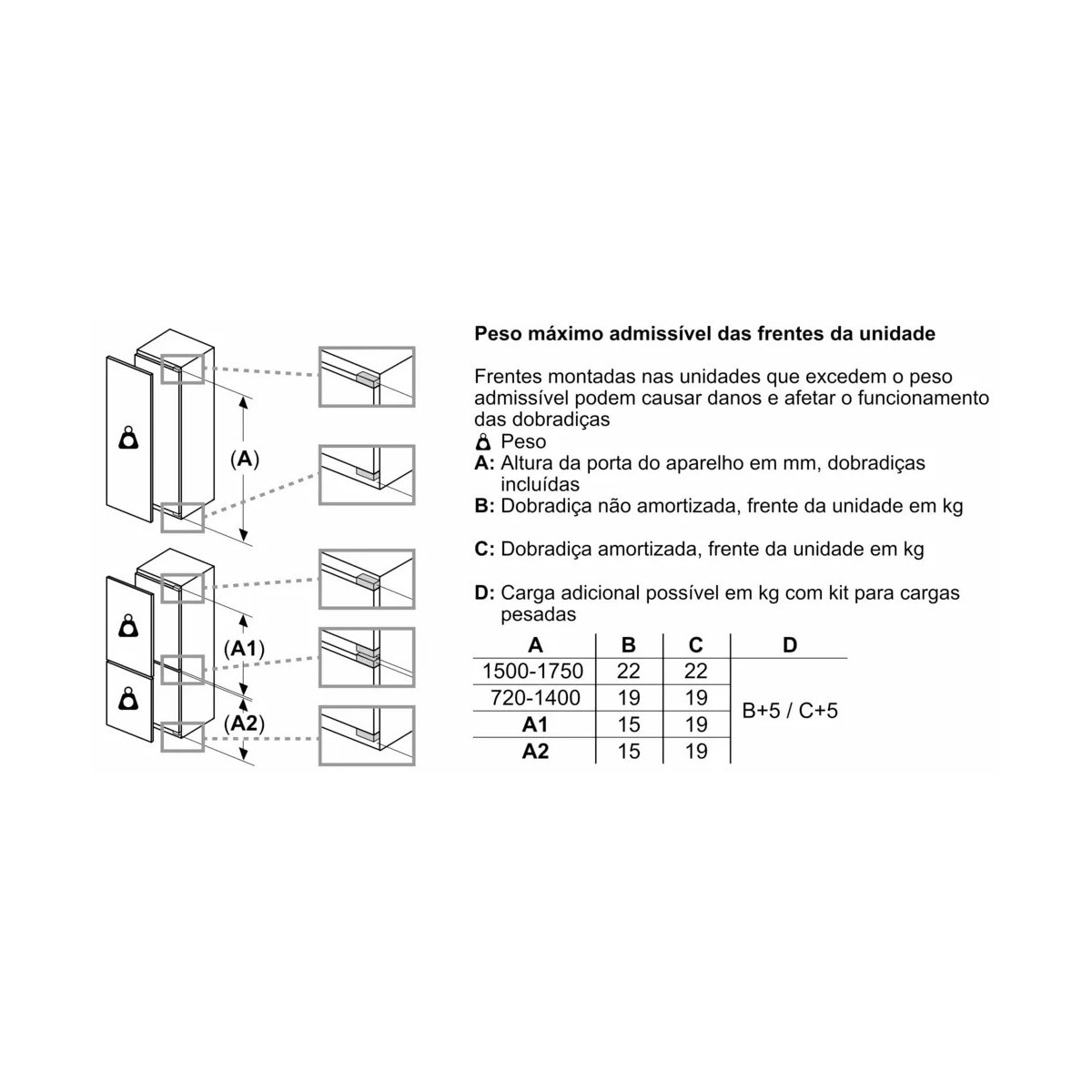 Frigorífico de 1 Porta Encastrável Siemens KI81RADD0 com Fecho SoftClose e de 177,2 cm - Branco Branco-11