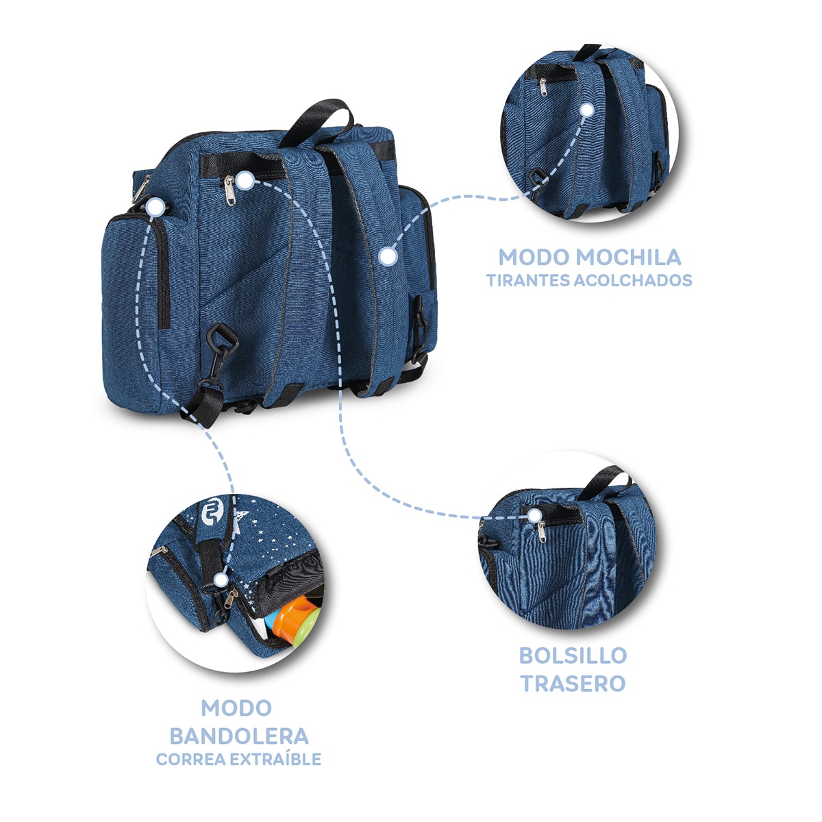 Trona portatil Azul-6