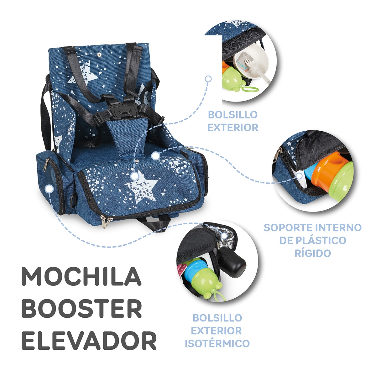 Trona portatil Azul-5