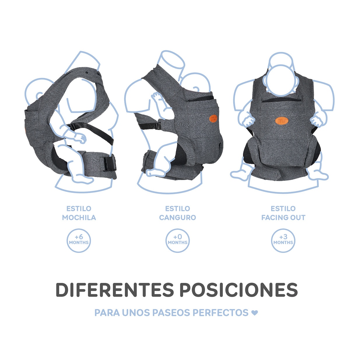 Mochila portabebe Kowari Gris-7