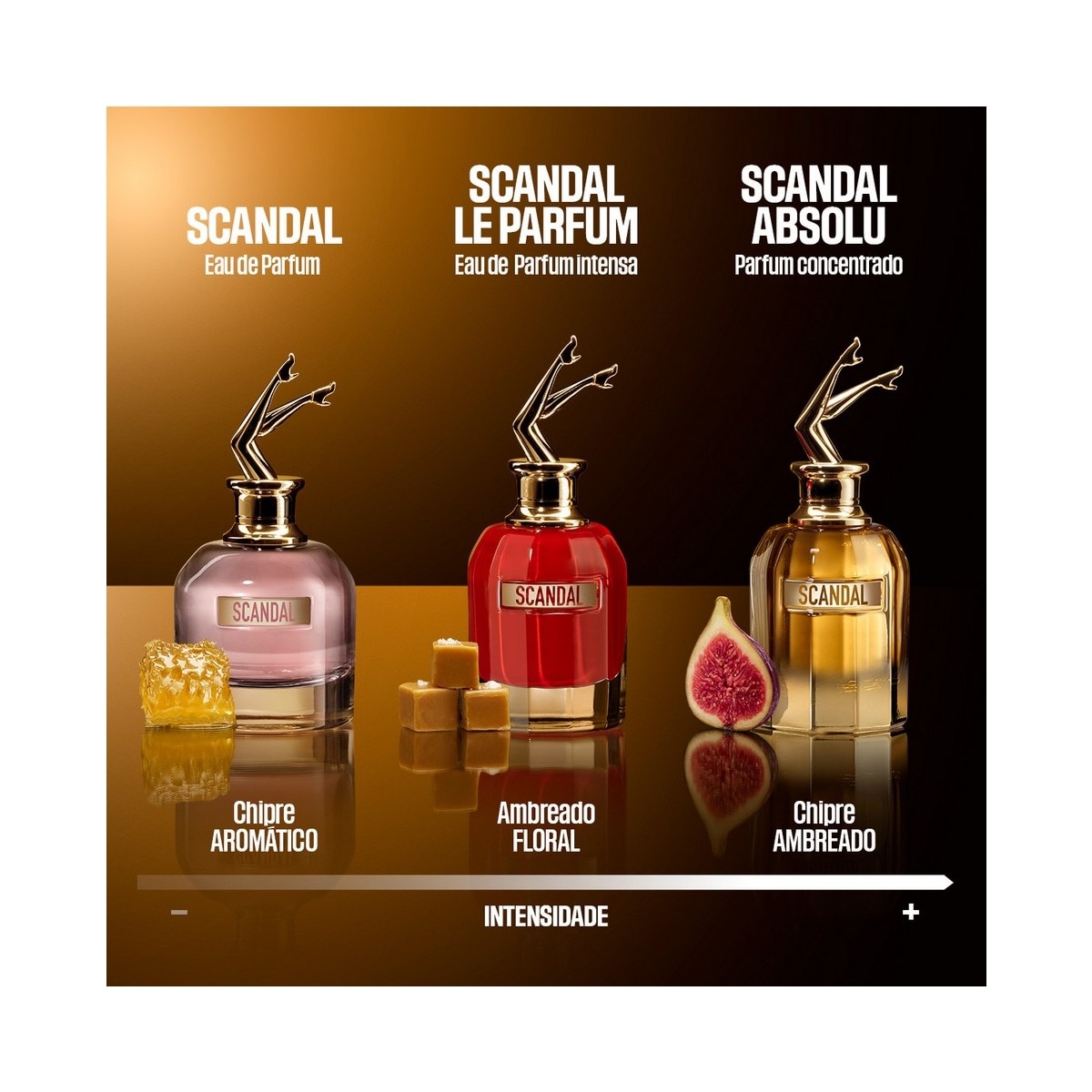 Scandal Absolu Eau de Parfum 7