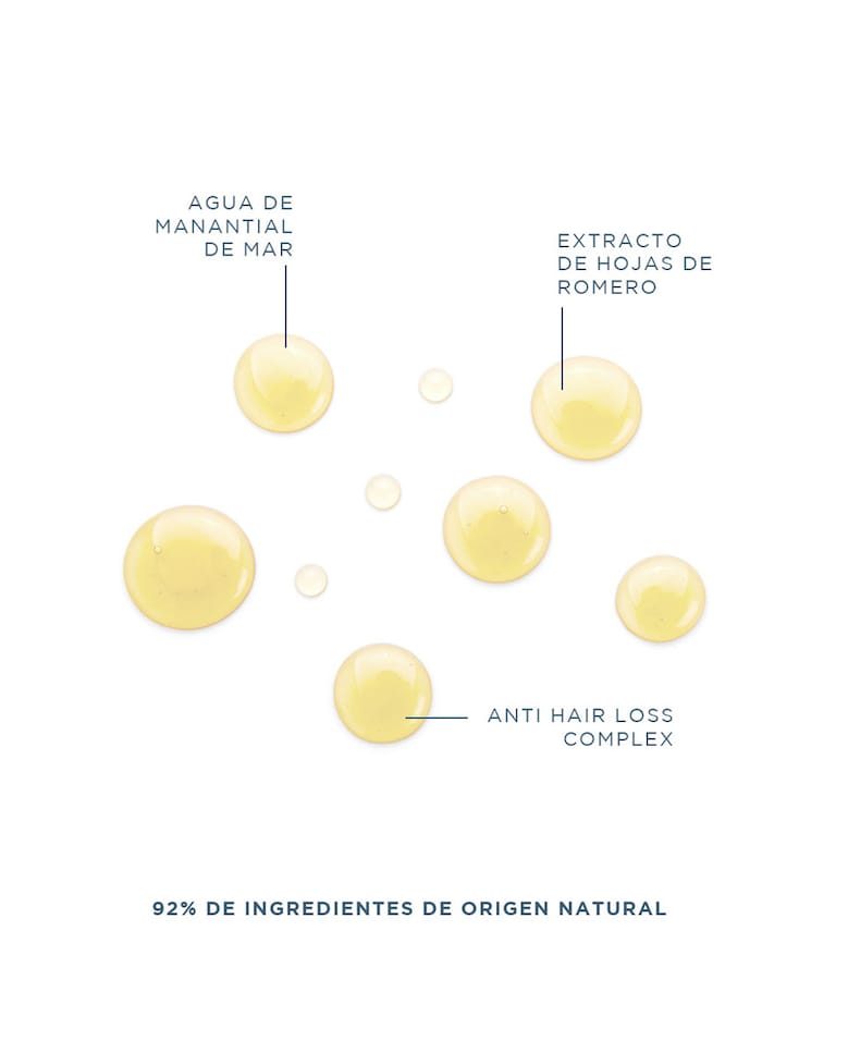 Tratamiento para el cabello Anti Hl Revita Lotion 84 ml Eksperience 3