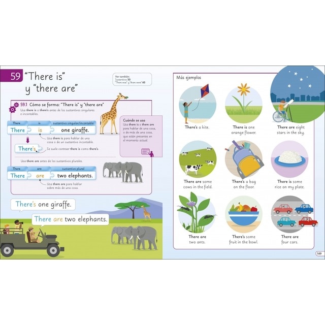 English for Everyone - Junior. Gramática inglesa: Guía práctica para aprender inglés (Capa mole) 3