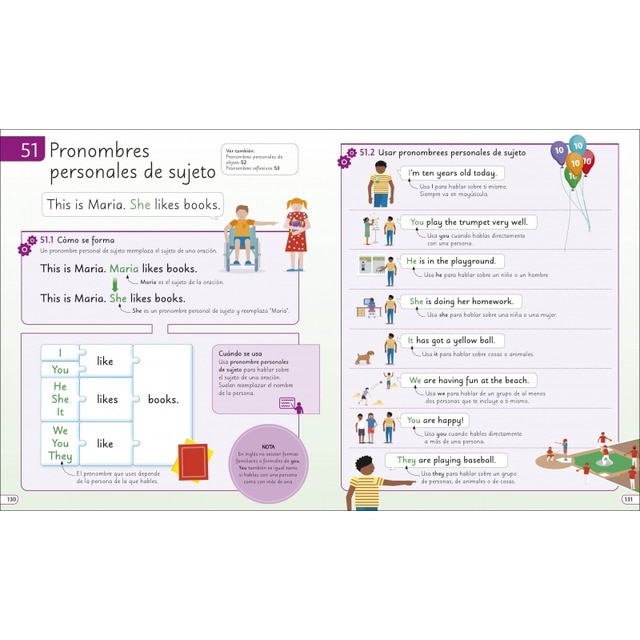 English for Everyone - Junior. Gramática inglesa: Guía práctica para aprender inglés (Capa mole) 4