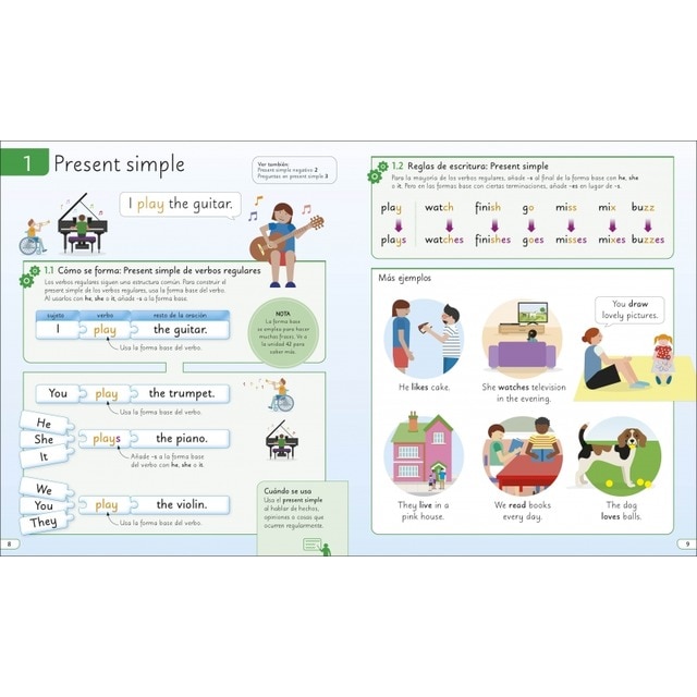 English for Everyone - Junior. Gramática inglesa: Guía práctica para aprender inglés (Capa mole) 8