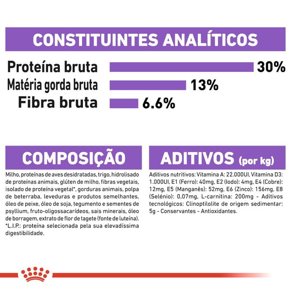 Ração para Cão Adulto Mini Esterilizado até 10 kg embalagem 8 kg