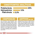 Ração para Cão Miniature Schnauzer Adulto a Partir dos 10 Meses embalagem 3 kg