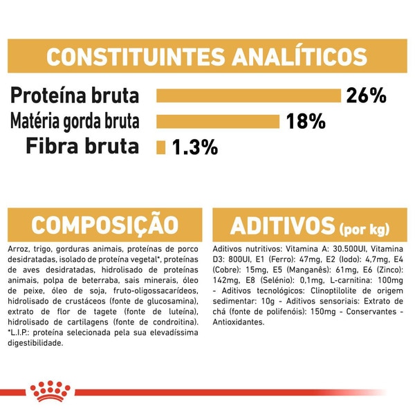 Ração para Cão Bulldog Francês a Partir dos 12 Meses embalagem 9 kg