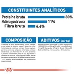 Ração para Cão Mini Junior a Partir dos 10 Meses com Mais de 10 kg embalagem 800 g