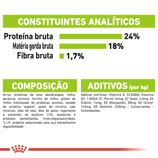 Alimento Seco para Cão X-Small Adulto a Partir dos 10 Meses com Mais de 4 kg embalagem 500 g