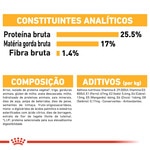 Ração para Cão Mini Digestive Care embalagem 1 kg