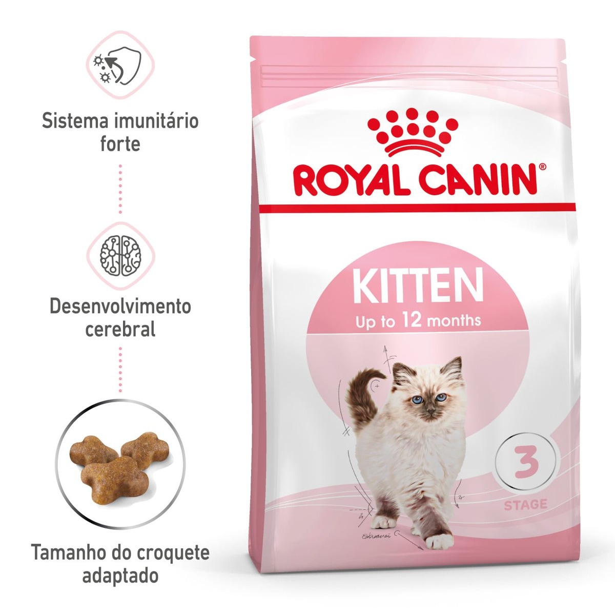 Ração para Gato Kitten a Partir dos 12 Meses embalagem 4 kg